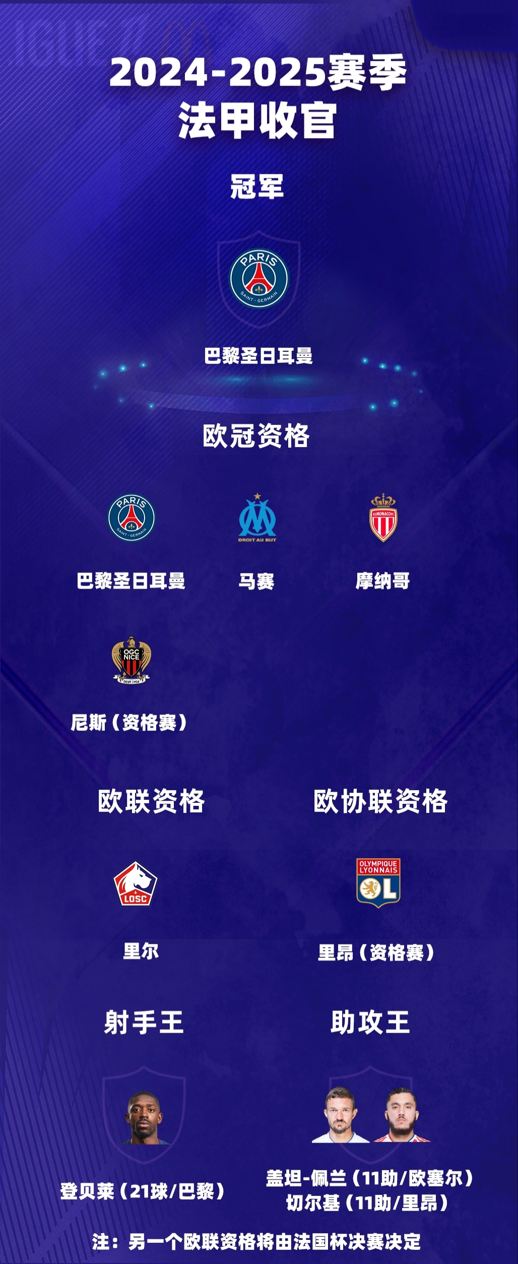 关于拜仁慕尼黑完胜，积分榜继续领先！的信息