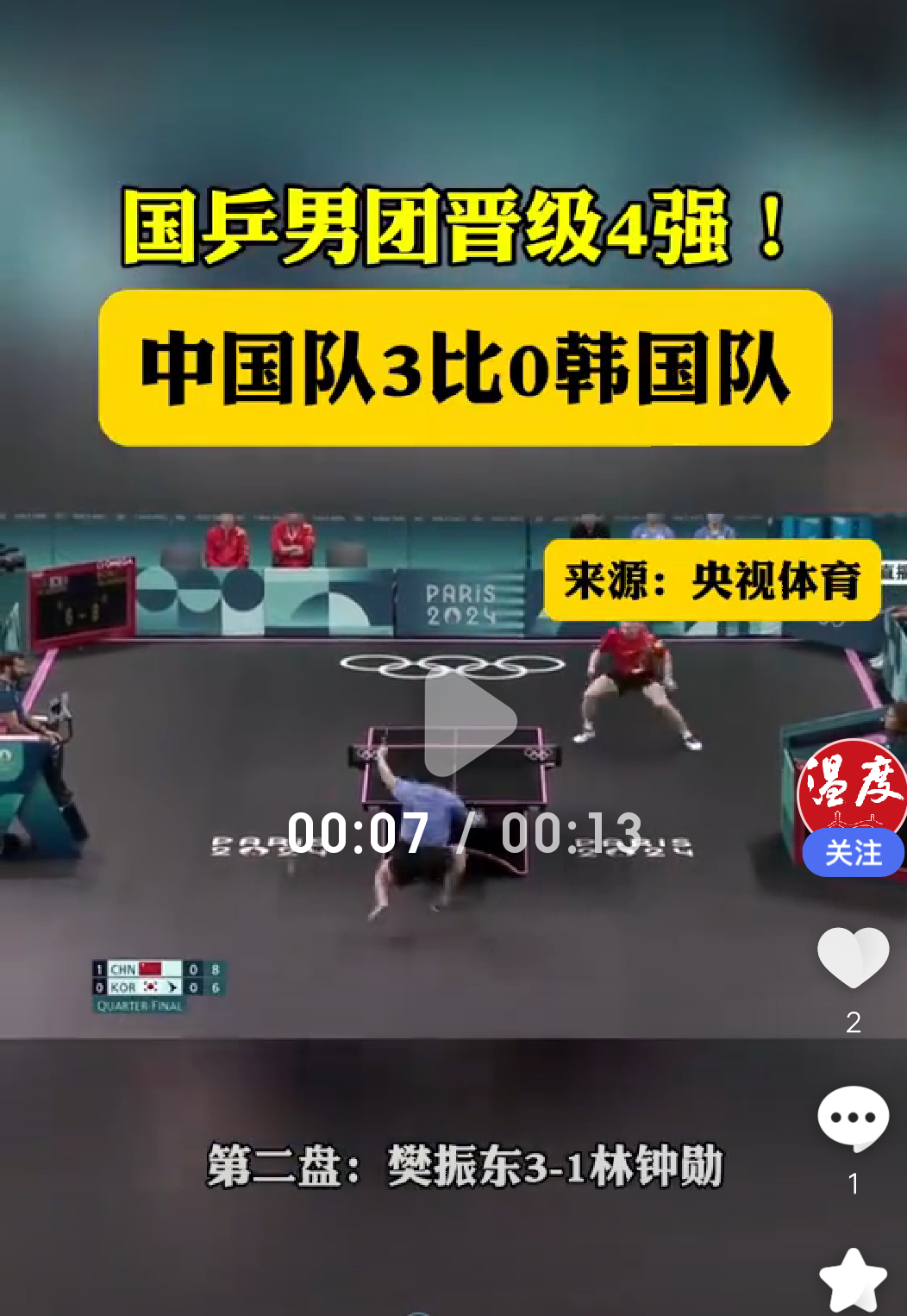大阪飞腾队再次获胜，成功晋级