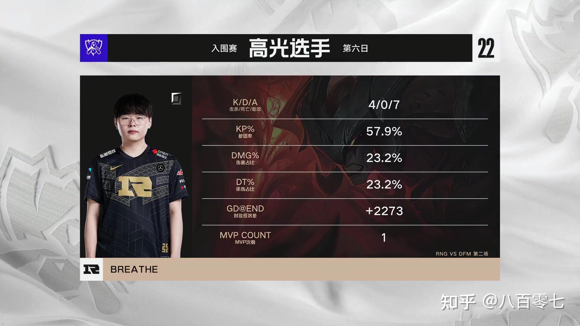 DFM险胜TL，Xiaohu拿下关键大龙八强赛2:0（广州）