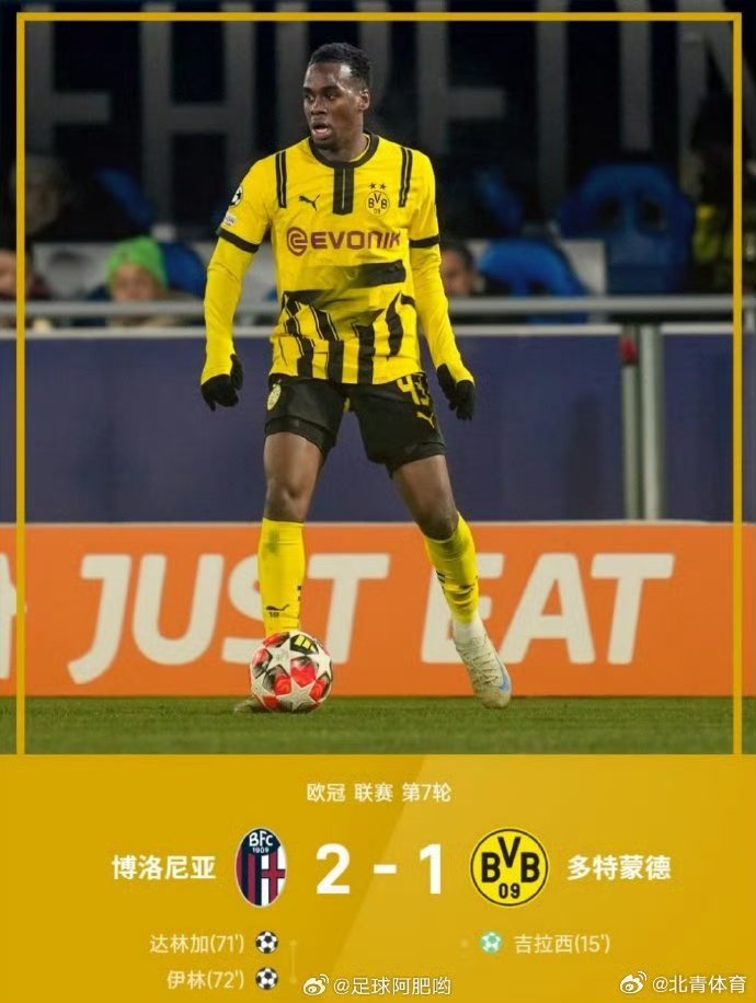 包含多特蒙德晋级前景悬殊,抓住头名机会的词条 包含多特蒙德晋级前景悬殊,抓住头名机会的词条